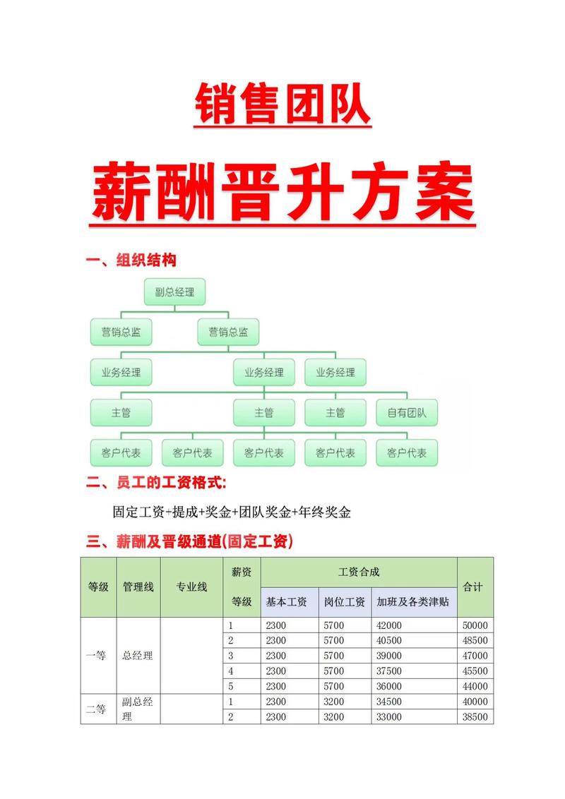 企业咨询迷雾拨开：金华企业管理的误区与对策